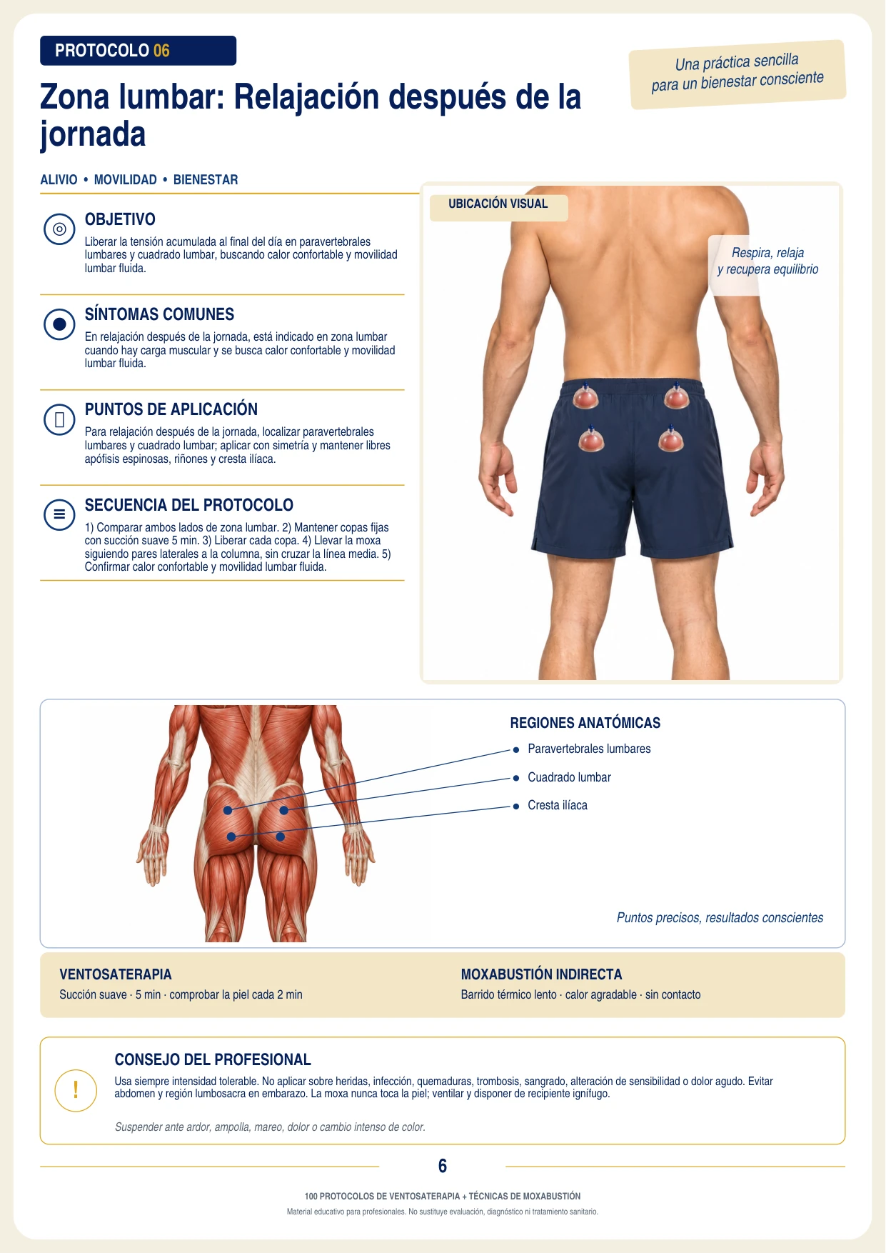 Ficha interna 3 del manual de protocolos de terapia de ventosas